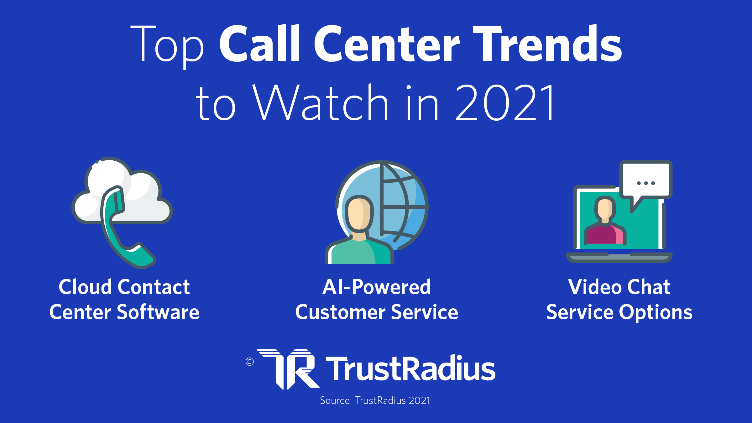 Top contact center trends to watch in 2021