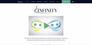 Kenshoo Infinity Suite Homepage