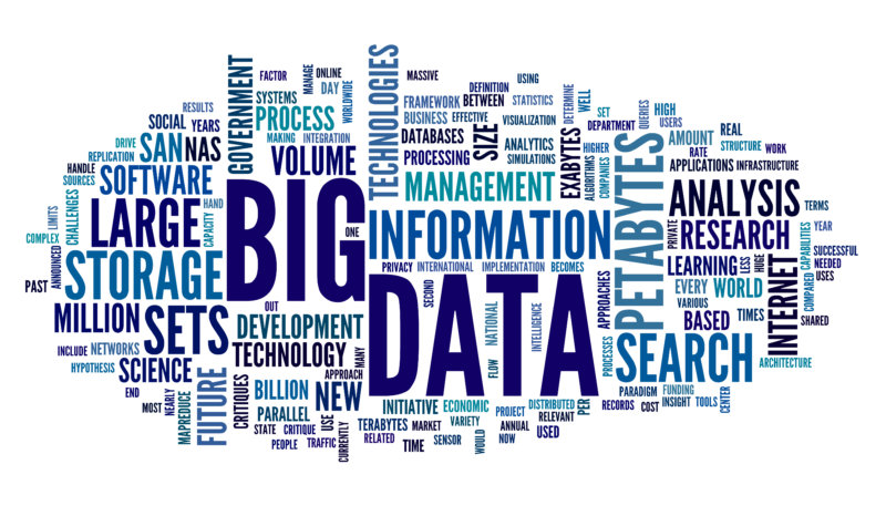 Word cloud of technology terms relating to Big Data