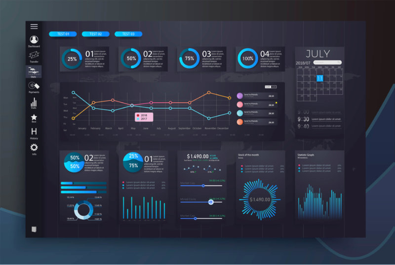 Application performance management and network performance management dashboard