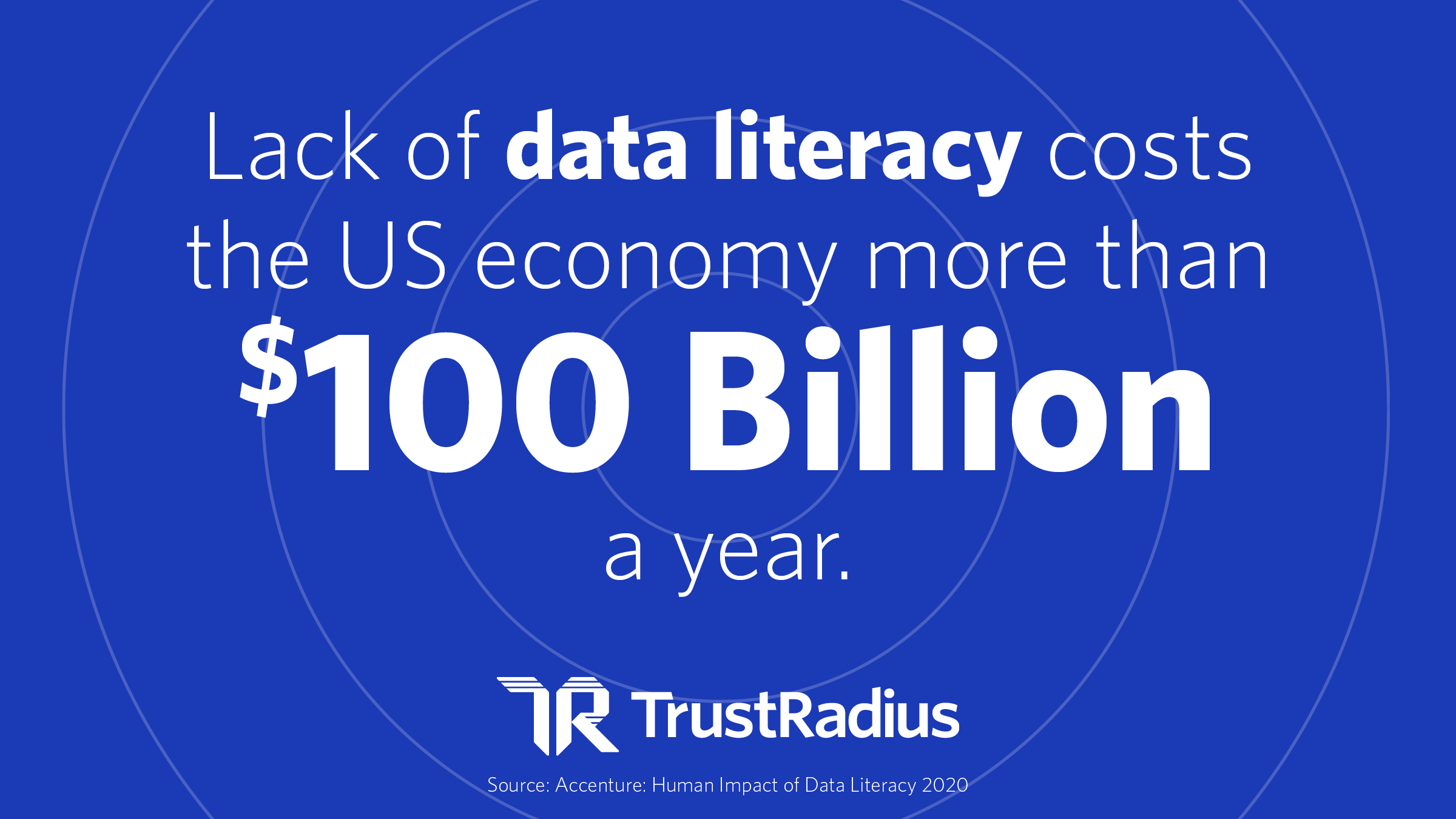 Lack of data literacy costs the us economy more than 100 Billion dollars a year