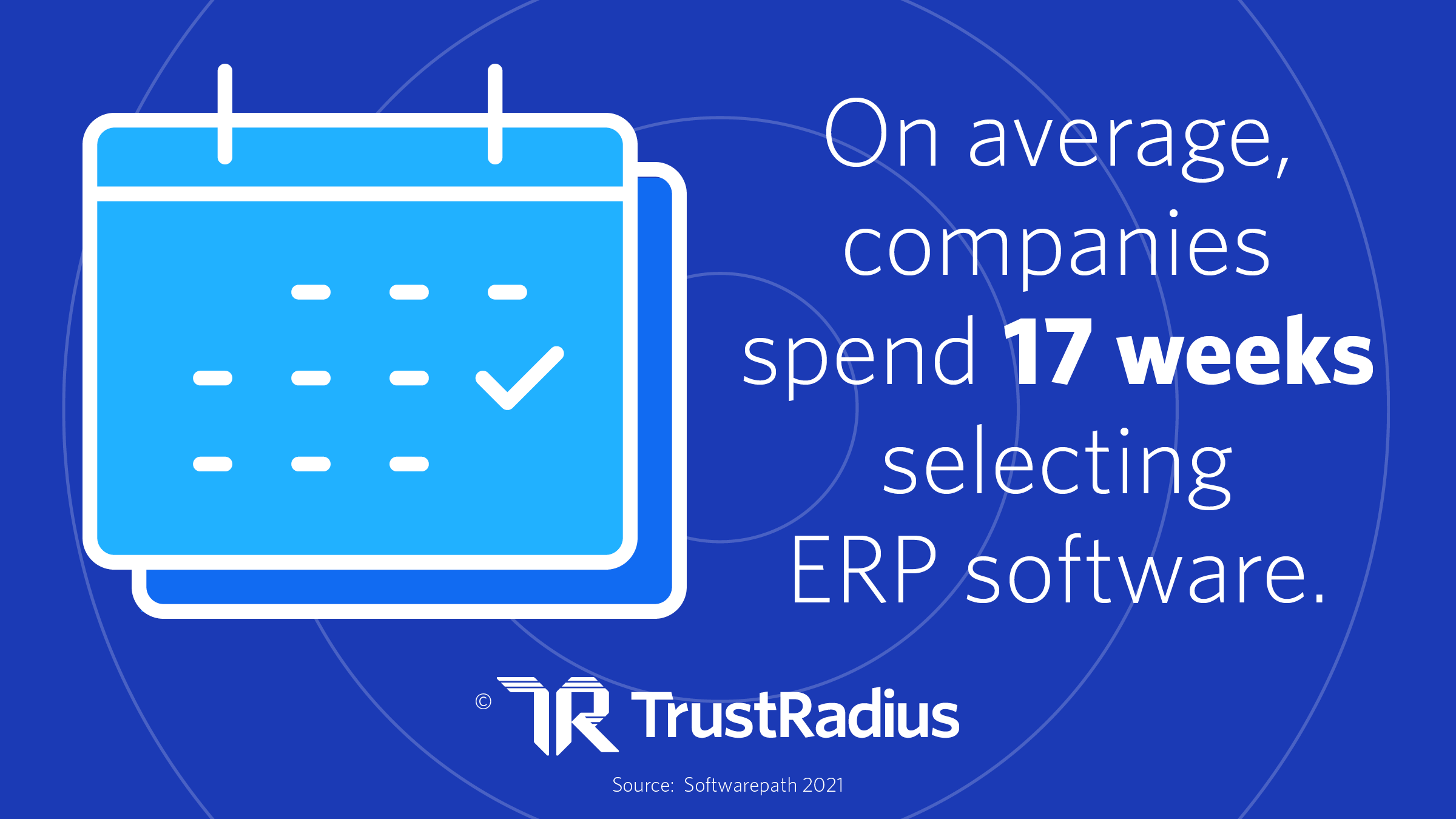 On average, companies spend 17 weeks chosing ERP software