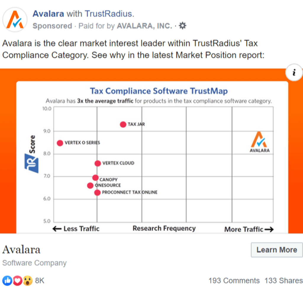 Avalara TrustMap ad on Facebook