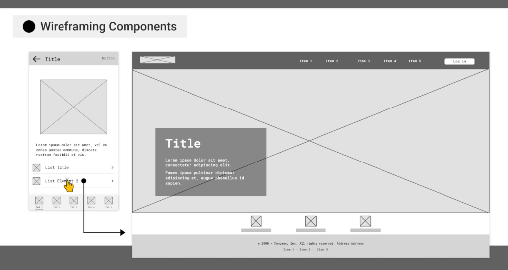 wireframing components