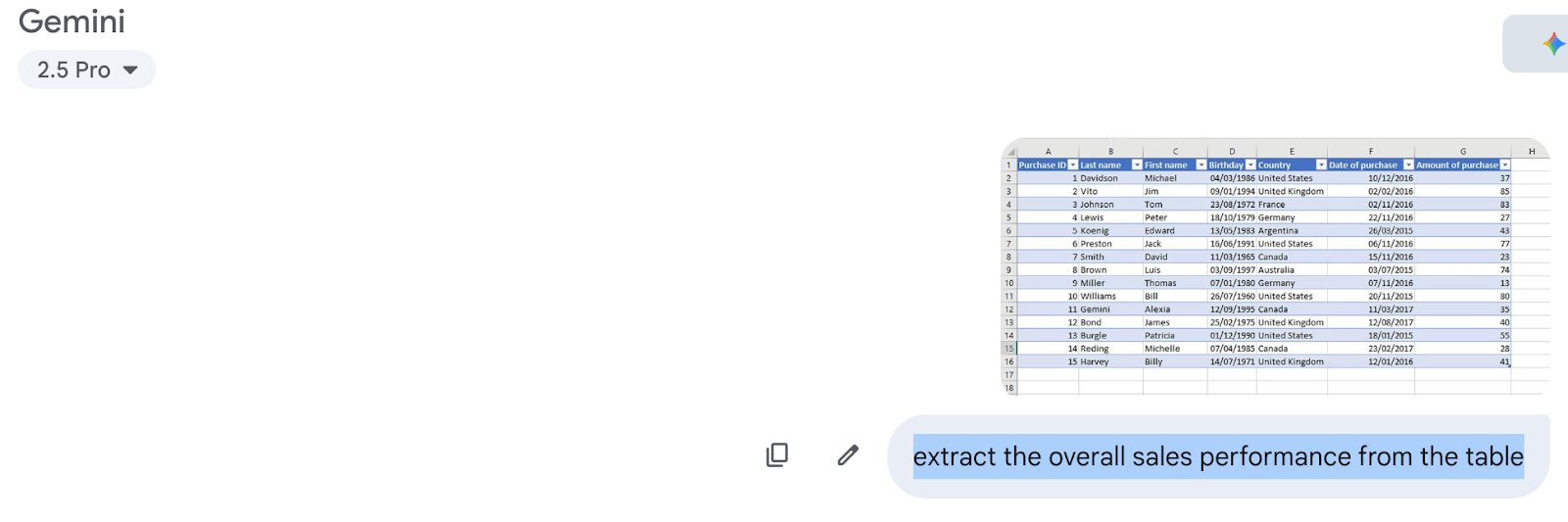 Screenshot of the Gemini interface. There is a table that contains sales data and a prompt instructing Gemini to extract the sales performance data from the table.