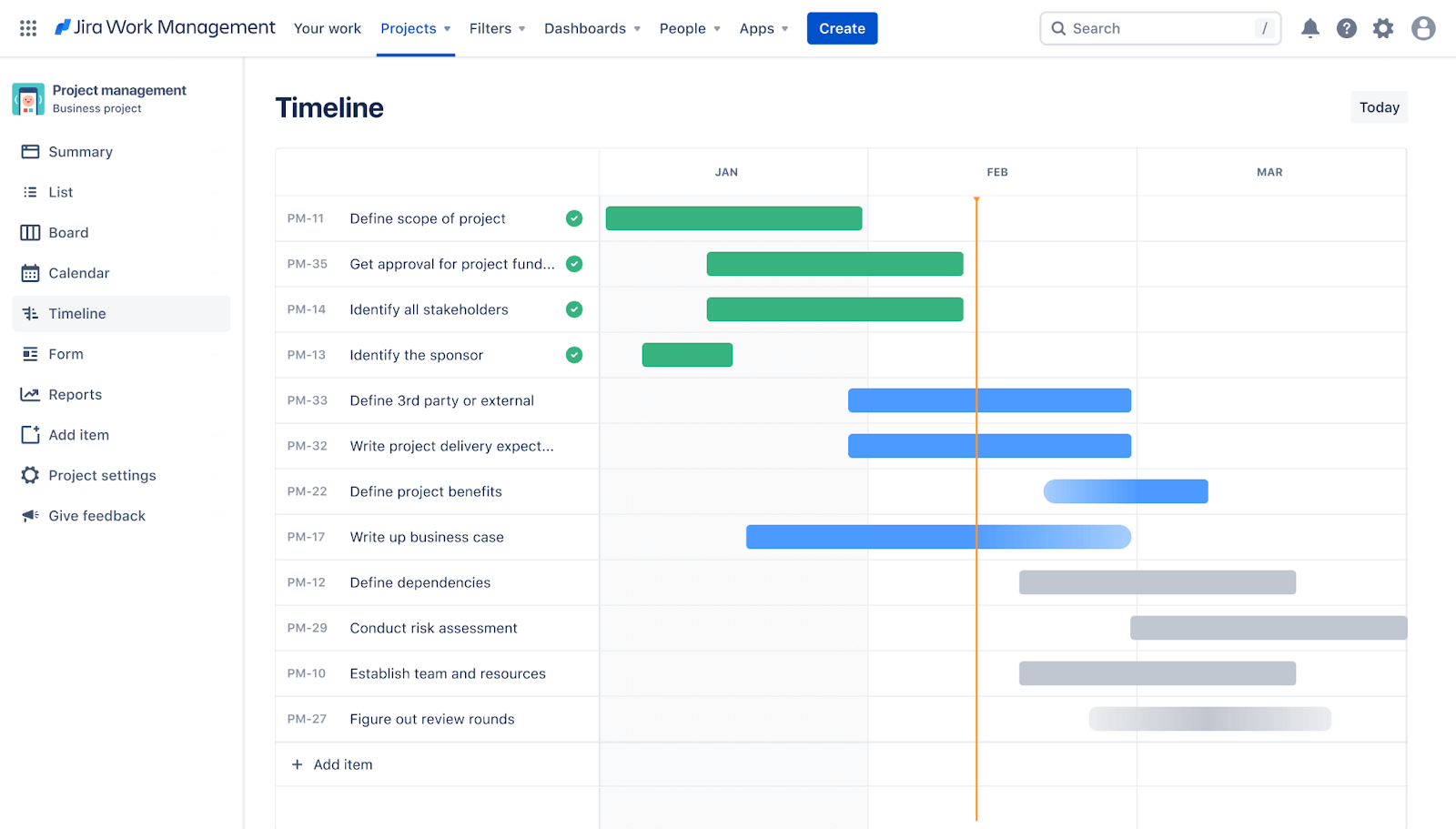 Screenshot that shows a project timeline in Atlassian Jira.