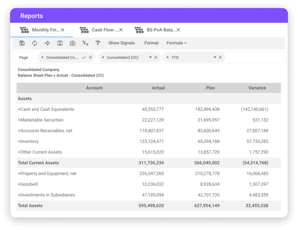 A screenshot of Planful's reports function.