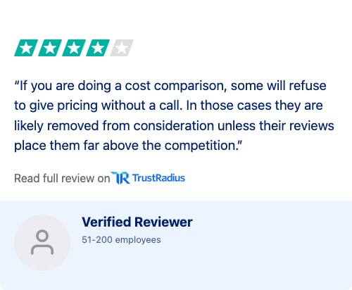 pricing review