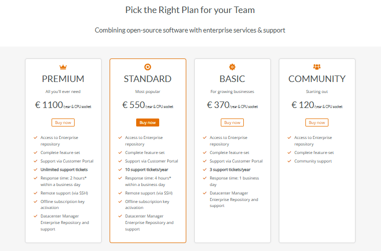 Proxmox Virtual Environment pricing and tier information.