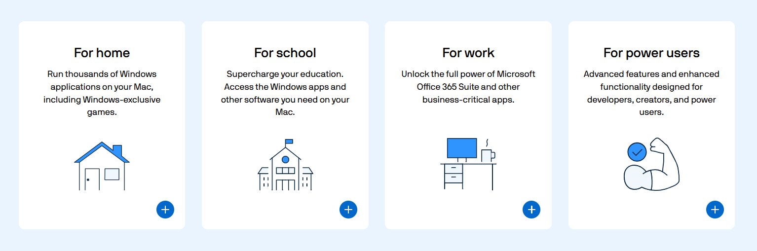 Parallels virtual machine software use cases