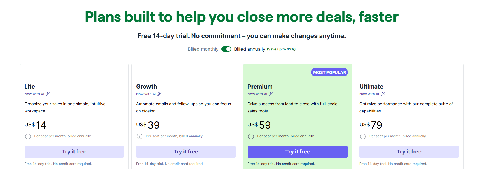 Pipedrive pricing breakdown.