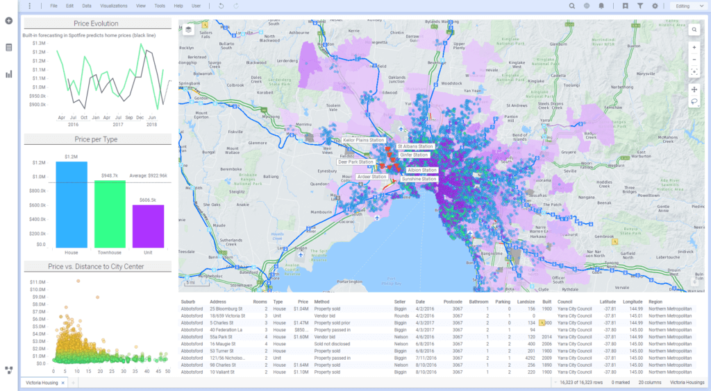 A screenshot of a Spotfire dashboard, including geospatial analytics.