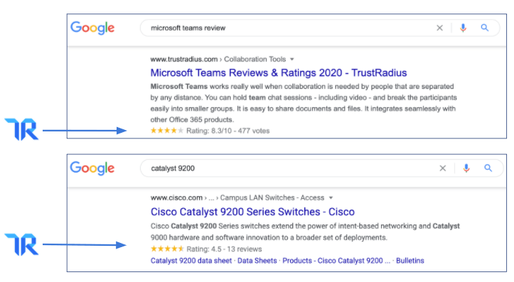 Example of ratings schema shown in Google search results