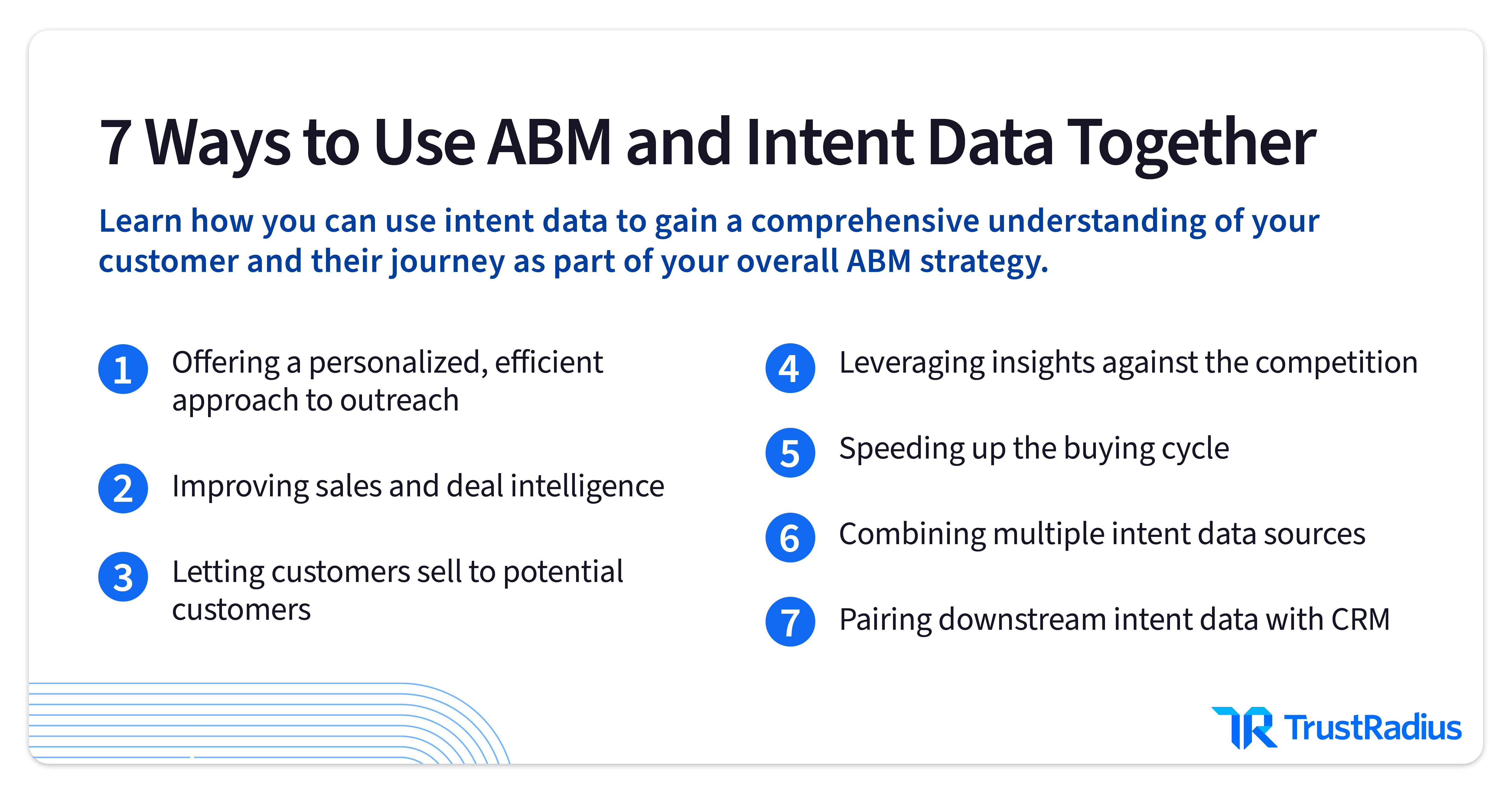 ABM intent data