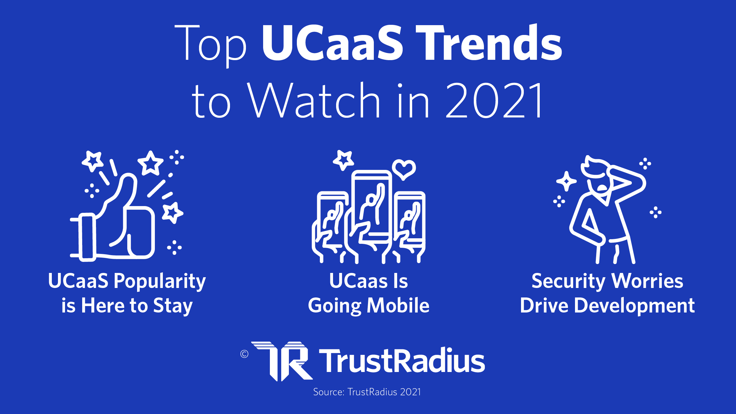 Top UCaaS trends to watch in 2021